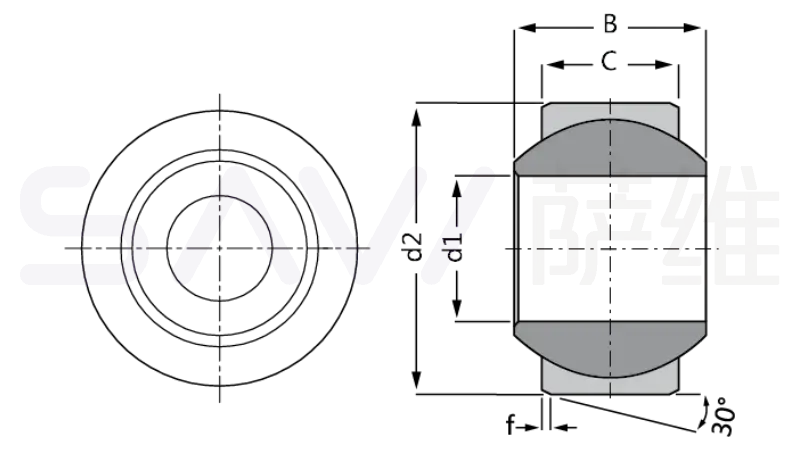 GLB(spherical plain bearing)