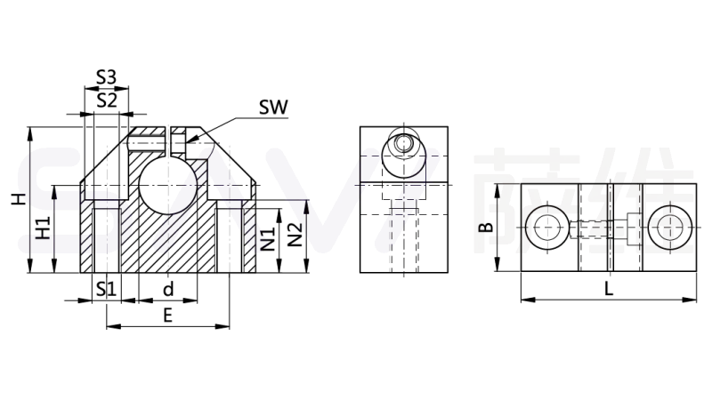 WAC